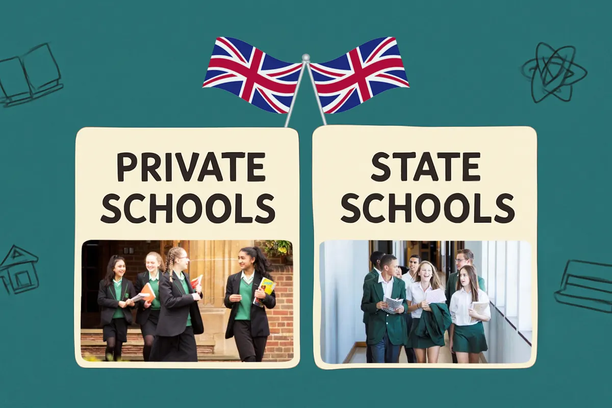 Private School Vs State School